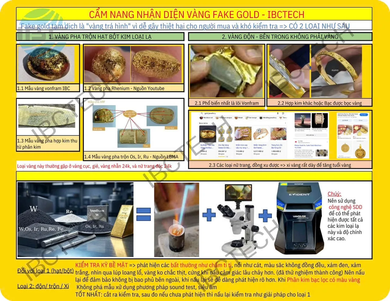 Cẩm nang nhận diện vàng giả vonfram, 2 da
